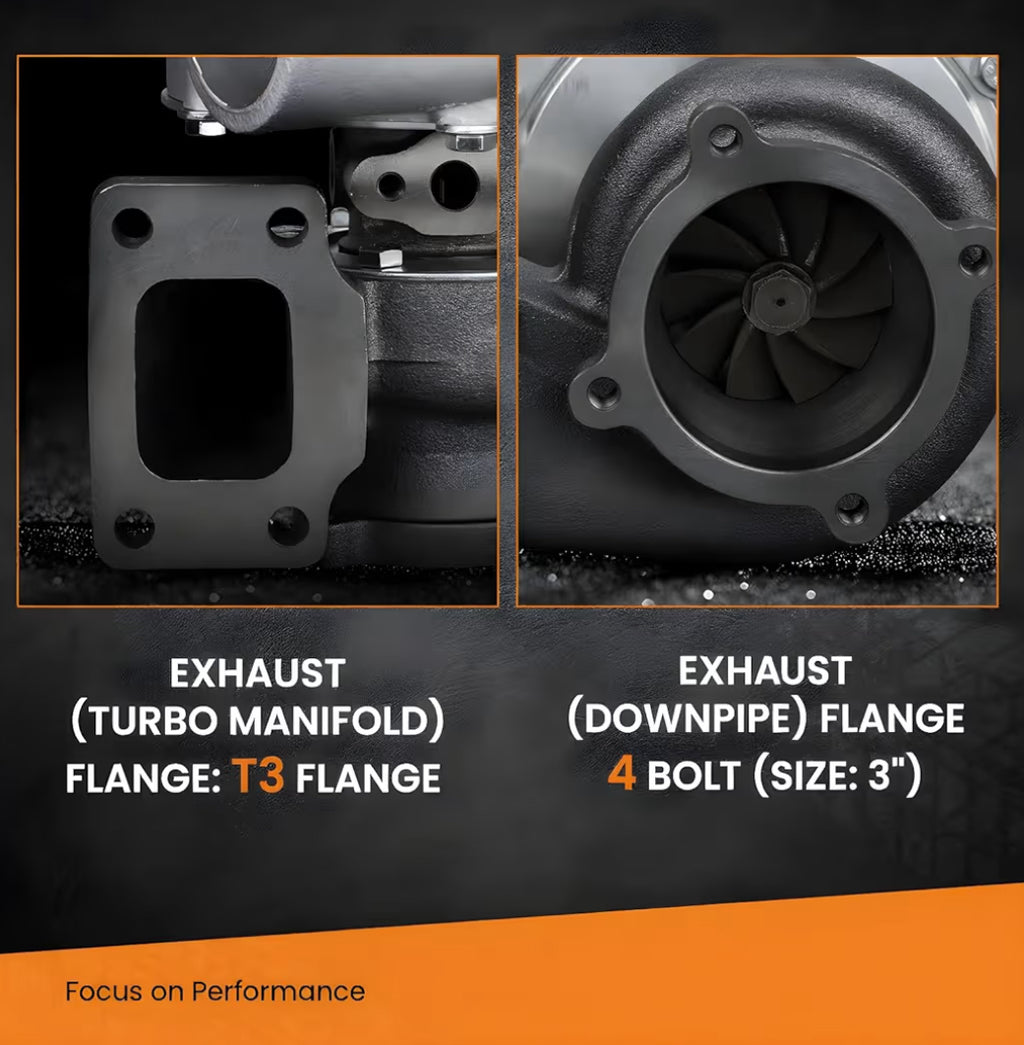 Jeep 4.0L Turbos