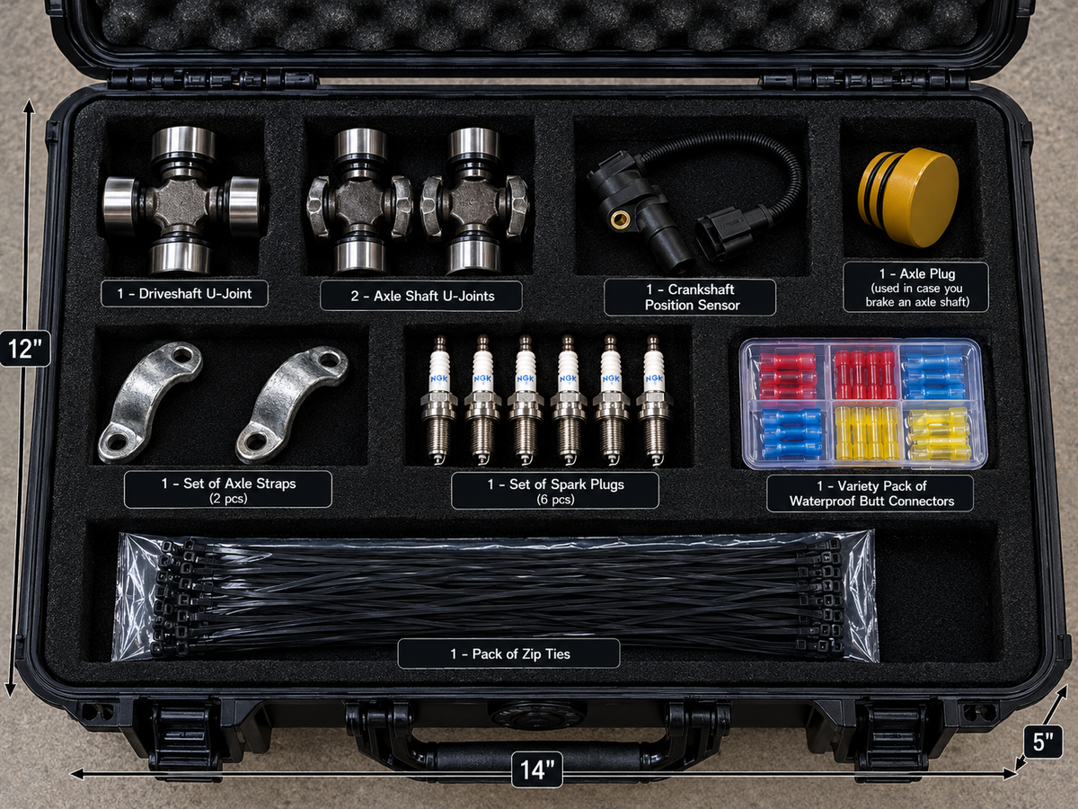 Just the Basics Insurance Kit Jeep TJ/XJ/WJ/ZJ